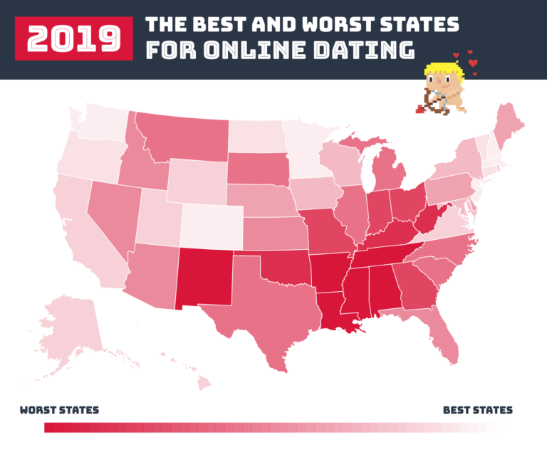 highest online dating state in usa 2018