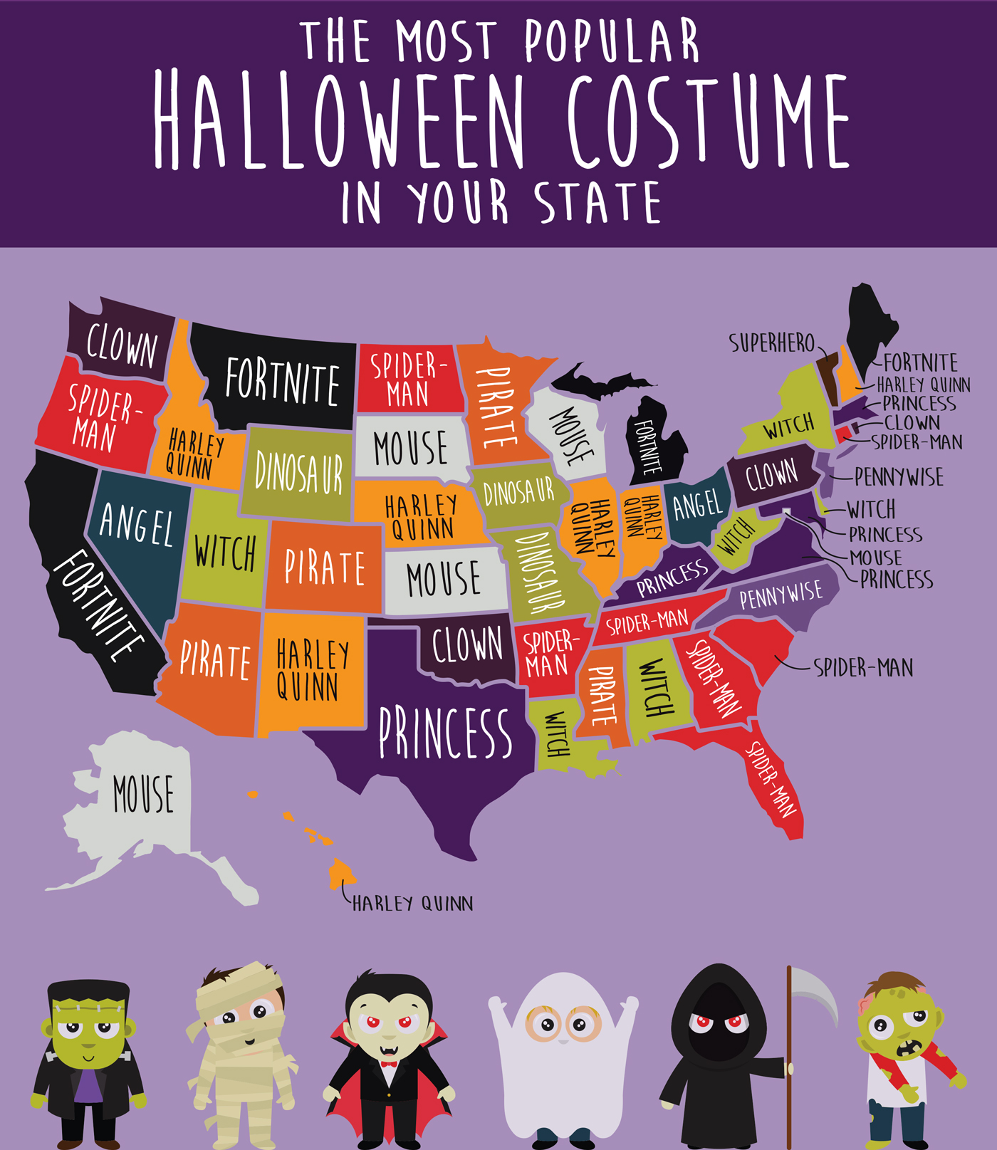 Most Popular Halloween Costume In Your State All Home Connections